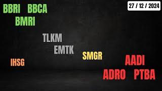 Analisa Saham 27 Des 2024, IHSG BBRI BBCA BMRI TLKM EMTK SMGR AADI ADRO PTBA