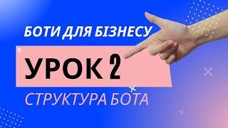 Боти для бізнесу | Урок 2 | Структура бота