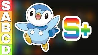 Ranking ALL Starter Pokemon!