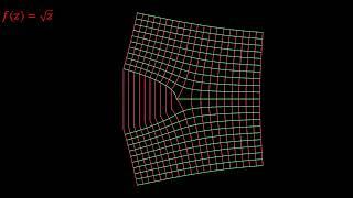 Mappings on complex plane