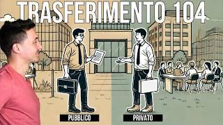 Legge 104 e trasferimento del lavoratore: guida completa