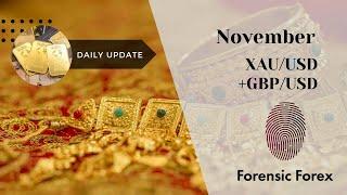 Daily XU & GU Updates