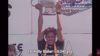 Surf - WT TOP 5 - 1995 (edit)