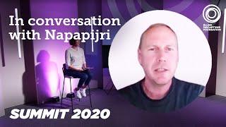 How Fashion Brands Are Rethinking Creativity with Circular Design | Napapijri | Summit 2020