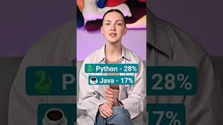 Which do you choose for #webscraping: #python, #java or #go? 