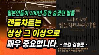 이 영상 하나로 캔들 읽는 법, 끝!! 급등, 급락 전 최초 신호는 '캔들'로부터 시작된다ㅣ스티브니슨의 캔들차트 투자기법ㅣ주식초보 주린이를 위한 필독서 공부 강의