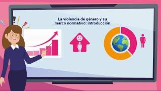 La violencia de género y su marco normativo: introducción