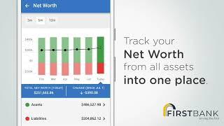 First Bank Financial Insights