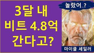 올 연말까지 비트코인 4.8억 갈 것  (ft. 마이클 세일러)