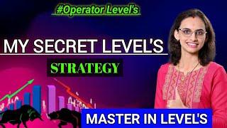 My Secret Level's Strategy | Price Action base Level's #stockmarket #optionstrading