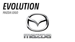 Mazda | Logo Evolution | 4enthusiasts