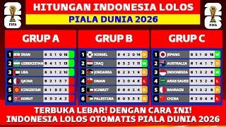 HITUNGAN TIMNAS INDONESIA LOLOS PIALA DUNIA 2026 - KLASEMEN KUALIFIKASI PIALA DUNIA 2026 TERBARU