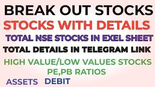 23 October 2024, break out stocks, green money trading,day trader stocks, stocks in news