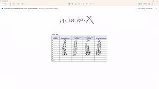 CCNA1-ITNv7 - 11.7.5 Packet Tracer - Subnetting Scenario