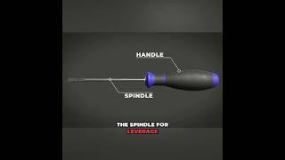 Not your average screwdriver – this one’s a precision powerhouse!