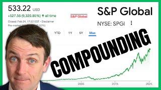 SPGI Stock Represents A Wonderful Business...