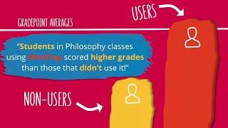 Engaging Students in Logic Concepts with MindTap for Logic