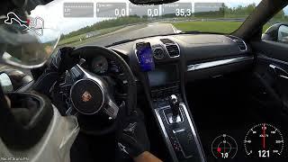 Moscow Raceway (GP10) - Porsche Cayman 981 S onboard - 1:58.78