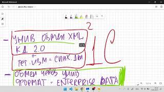 Обмен между 1С по-новому! Odata - это просто.