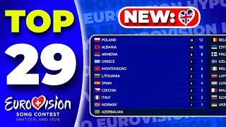 Eurovision 2025 | Voting Simulation | Your Top 29 - NEW: