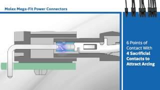 New This Week at Mouser Electronics – Molex Mega Fit Power Connectors