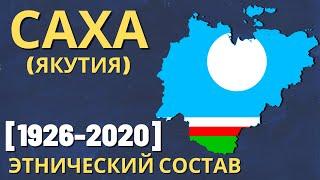 Sakha (Yakutia). Ethnic demography (1926- 2020)