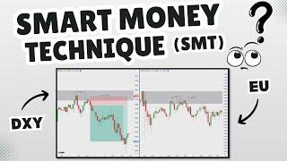 ICT Smart Money Technique (SMT): Simply Explained, Powerful Results