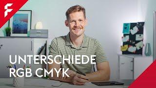 Unterschiede von RGB und CMYK | Tutorial - FLYERALARM