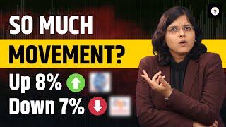 Why Did Asian Paints Crashed 8% & PFC Soared 7% | Special Announcement | CA Rachana Ranade