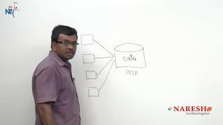 Need for DWH | Data Warehouse Tutorial | Data Warehousing Concepts | Mr.Vijay Kumar