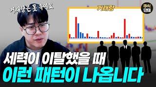 세력들이 거래량을 속일 수 없는 이유