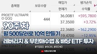 90주 차 - TQQQ 레버리지 장기투자 & SOXL 적립식 무한매수법 & SCHD 배당 ETF 투자 - 월 500달러로 10억 만들기