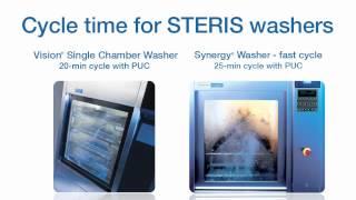 Prolystica, so much more than clean