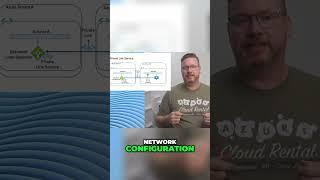 Unlocking PrivateLink: Simplifying Cloud Connectivity Explained!