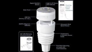 Weather S01E08: Consumer Weather Stations, a look at the Ecowitt WS90 and GW2000 Hub