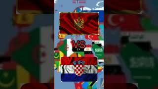 Europe VS Europe country (part 2) #shorts #geography #country #vs #europe