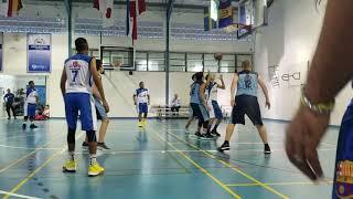 PROSPECTO JUVENIL DE BALONCESTO EN PANAMA