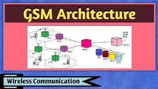 GSM | GSM Architecture | GSM Architecture in Wireless Communication | Wireless Communication
