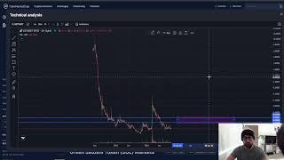 Green Satoshi Token GST CRYPTO, PRICE PREDICTION, TARGETS, ANALYSIS AND OPINION TODAY