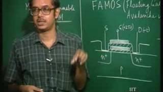 Lecture 36  ROM-EPROM,EEPROM and Flash EPROM