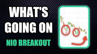 NIO SHORT SQUEEZE COMING | Why It's Time To Buy