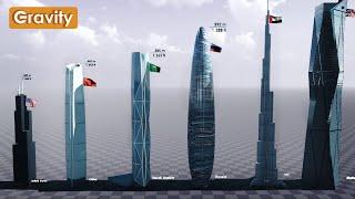 Top 50 Tallest Buildings in the World 2023