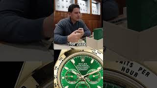 Good Time to Buy? Green Dial Gold Rolex Daytona | Watchtrader & Co #shorts