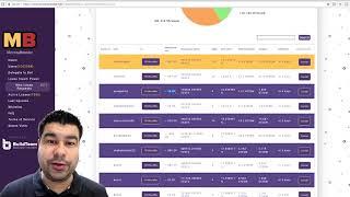 How to fill lease orders on MinnowBooster DLM