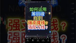 NATGATE 如何运用筹码峰, 找到强支撑线？强阻力线? NATIONGATE #技术分析 #bursamalaysia #马股 #股票 #trading #投資 #投資