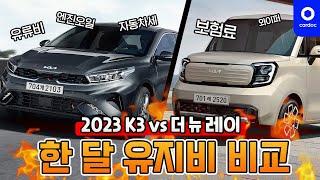 신형 레이는 K3보다 유지비가 적게 들까? 연비왕 K3 vs. 경차 혜택의 레이