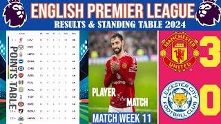 PREMIER LEAGUE 2024/2025 | MATCH WEEK 11 RESULTS | STANDING TABLE AFTER 10 NOVEMBER | EPL