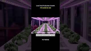 Rise of Local Food Producers in Canada
