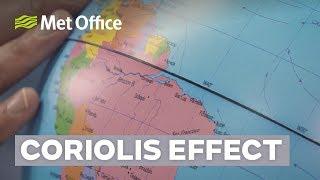 The Coriolis effect in action