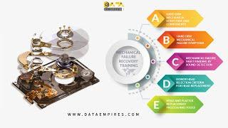 Hard Disk Mechanical Structure Or Media Level internal components. [ English ]